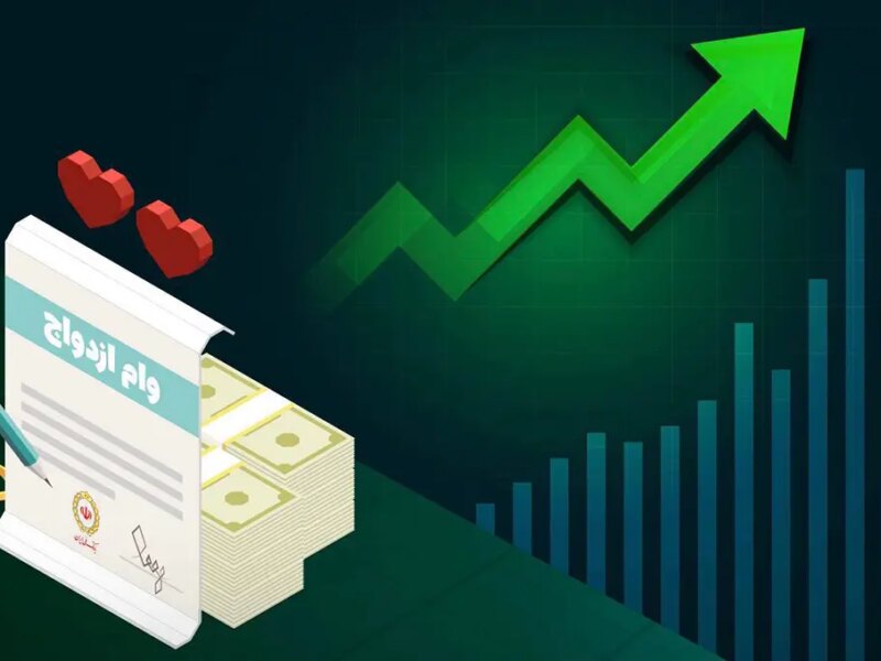 پرداخت ۲۷ همت تسهیلات ازدواج توسط بانک ملی ایران / ثبت بیشترین آمار در شبکه بانکی کشور