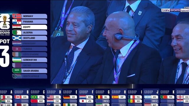 واکنش سرمربی تیم ملی مصر به قرعه فراعنه در جام جهانی: «حلوه!»