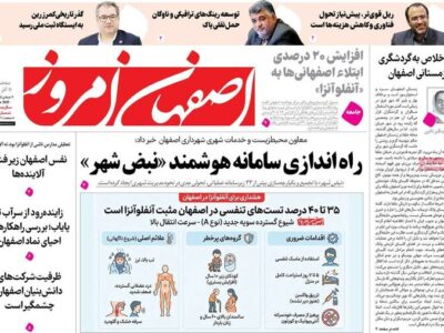 صفحه نخست روزنامه‌های اصفهان سه‌شنبه ۱۱ آذر