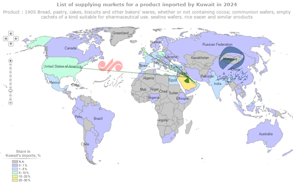 فرصتهای از دسترفته ایران در بازار ۵۰ میلیارد دلاری کویت
