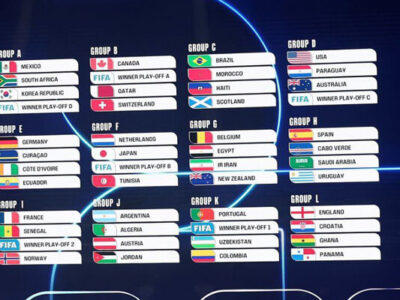 بلژیک قدرت اول است؛ مصر و ایران دنبال اقتدار برای رتبه دوم گروه